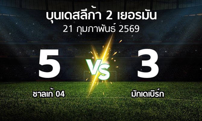 ผลบอล : ชาลเก้ 04 vs มักเดเบิร์ก (บุนเดสลีก้า-2-เยอรมัน 2025-2026)