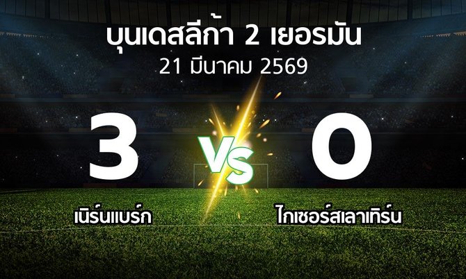 ผลบอล : เนิร์นแบร์ก vs ไกเซอร์สเลาเทิร์น (บุนเดสลีก้า-2-เยอรมัน 2025-2026)
