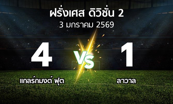 ผลบอล : แกลร์กมงต์ ฟุต vs ลาวาล (ฝรั่งเศส-ดิวิชั่น-2 2025-2026)
