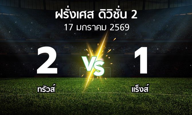 ผลบอล : ทรัวส์ vs แร็งส์ (ฝรั่งเศส-ดิวิชั่น-2 2025-2026)