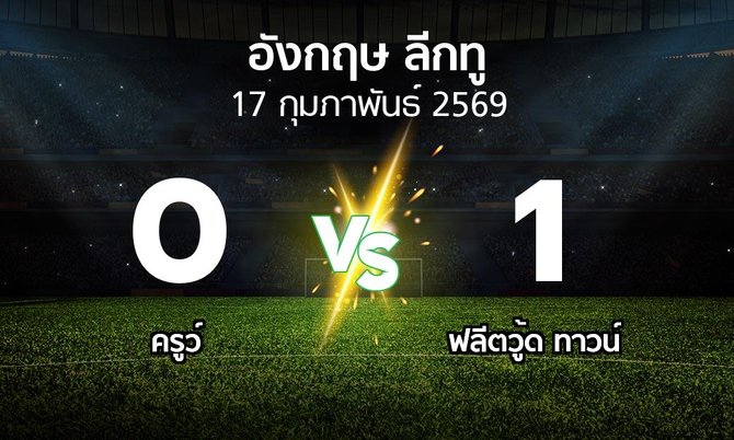 ผลบอล : ครูว์ vs ฟลีตวู้ด ทาวน์ (อังกฤษดิวิชั่น2 2025-2026)