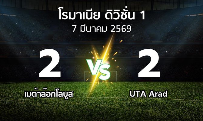 ผลบอล : เมต้าล๊อกโลบูส vs UTA Arad (โรมาเนีย-ดิวิชั่น-1 2025-2026)