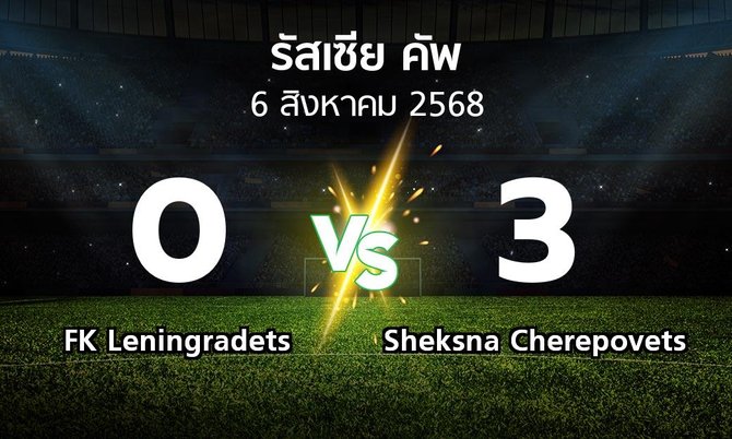 ผลบอล : FK Leningradets vs Sheksna Cherepovets (รัสเซีย-คัพ 2025-2026)