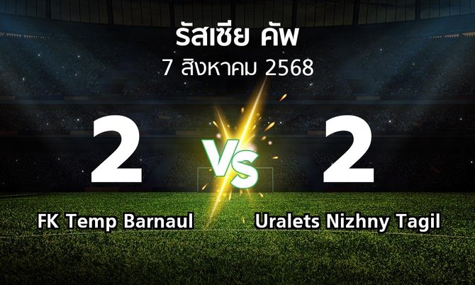ผลบอล : FK Temp Barnaul vs Uralets Nizhny Tagil (รัสเซีย-คัพ 2025-2026)