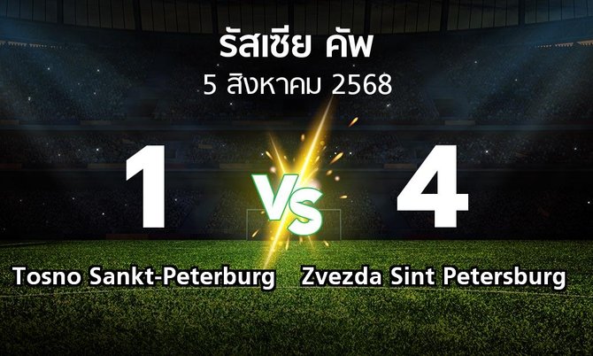 ผลบอล : Tosno Sankt-Peterburg vs Zvezda Sint Petersburg (รัสเซีย-คัพ 2025-2026)