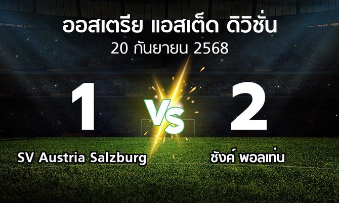ผลบอล : SV Austria Salzburg vs ซังค์ พอลเท่น (ออสเตรีย-แอสเต็ด-ดิวิชั่น 2025-2026)