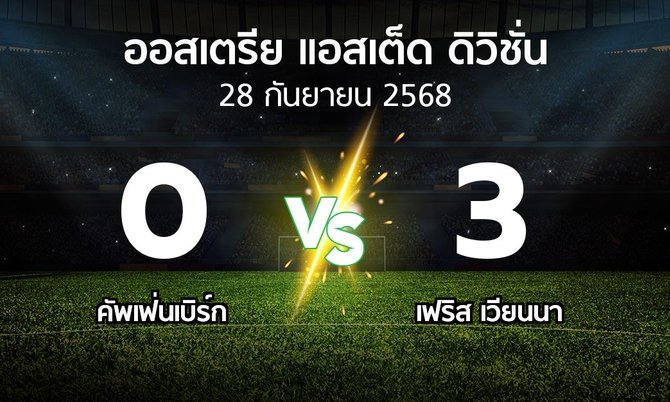 ผลบอล : คัพเฟ่นเบิร์ก vs เฟริส เวียนนา (ออสเตรีย-แอสเต็ด-ดิวิชั่น 2025-2026)