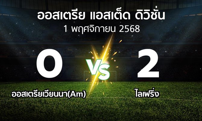 ผลบอล : ออสเตรียเวียนนา(Am) vs ไลเฟริ่ง (ออสเตรีย-แอสเต็ด-ดิวิชั่น 2025-2026)