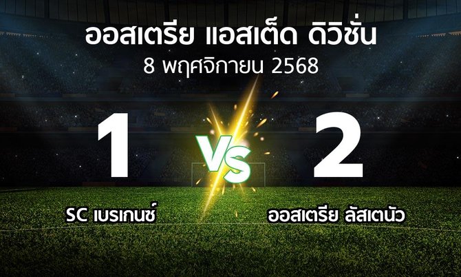 ผลบอล : SC เบรเกนซ์ vs Lusten (ออสเตรีย-แอสเต็ด-ดิวิชั่น 2025-2026)