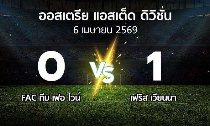 ผลบอล : FAC ทีม เฟอ ไวน์ vs เฟริส เวียนนา (ออสเตรีย-แอสเต็ด-ดิวิชั่น 2025-2026)