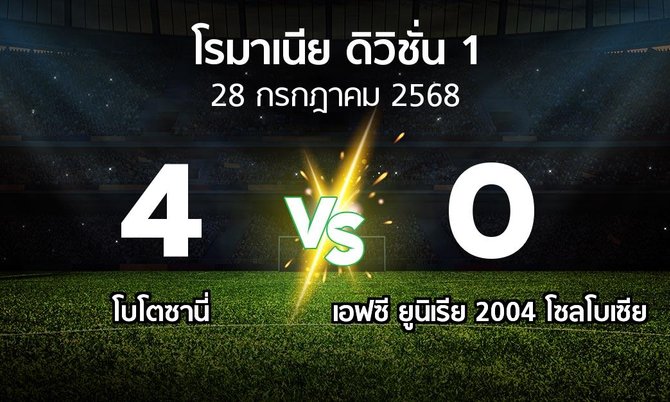 ผลบอล : โบโตซานี่ vs เอฟซี ยูนิเรีย 2004 โซลโบเซีย (โรมาเนีย-ดิวิชั่น-1 2025-2026)