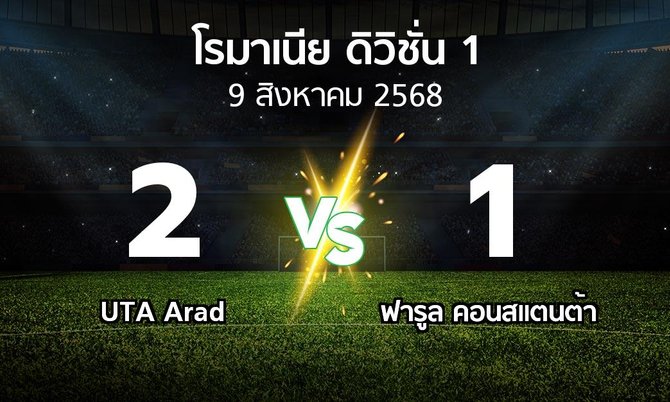 ผลบอล : UTA Arad vs ฟารูล คอนสแตนต้า (โรมาเนีย-ดิวิชั่น-1 2025-2026)