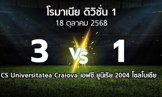 ผลบอล : CS Universitatea Craiova vs เอฟซี ยูนิเรีย 2004 โซลโบเซีย (โรมาเนีย-ดิวิชั่น-1 2025-2026)