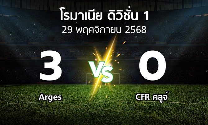 ผลบอล : Arges vs CFR คลูจ์ (โรมาเนีย-ดิวิชั่น-1 2025-2026)