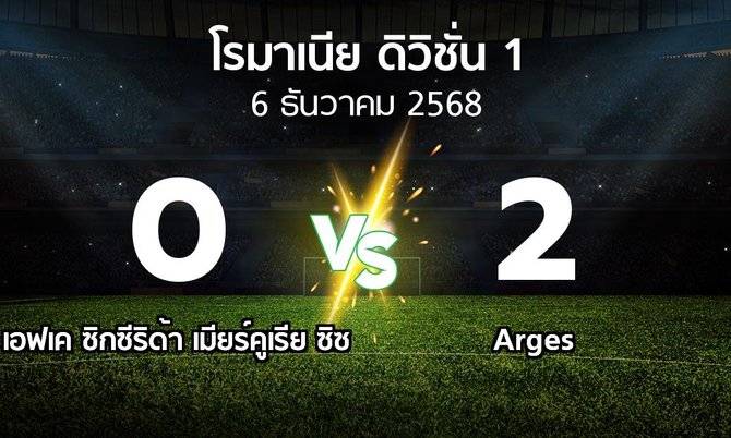 ผลบอล : เอฟเค ซิกซีริด้า เมียร์คูเรีย ซิซ vs Arges (โรมาเนีย-ดิวิชั่น-1 2025-2026)