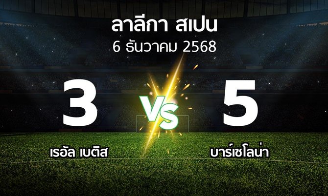 ผลบอล : เรอัล เบติส vs บาร์เซโลน่า (ลา ลีกา 2025-2026)