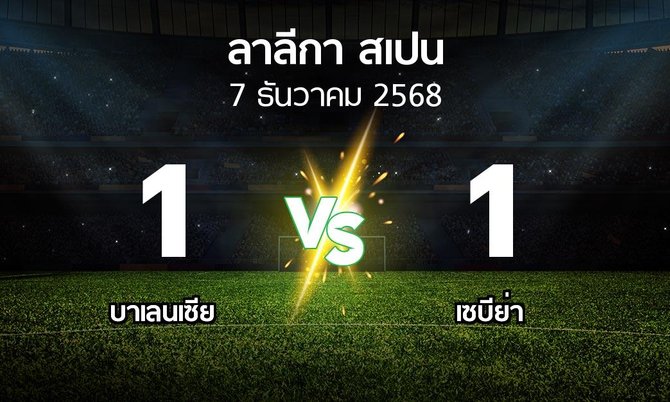 ผลบอล : บาเลนเซีย vs เซบีย่า (ลา ลีกา 2025-2026)