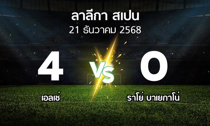 ผลบอล : เอลเช่ vs ราโย่ บาเยกาโน่ (ลา ลีกา 2025-2026)