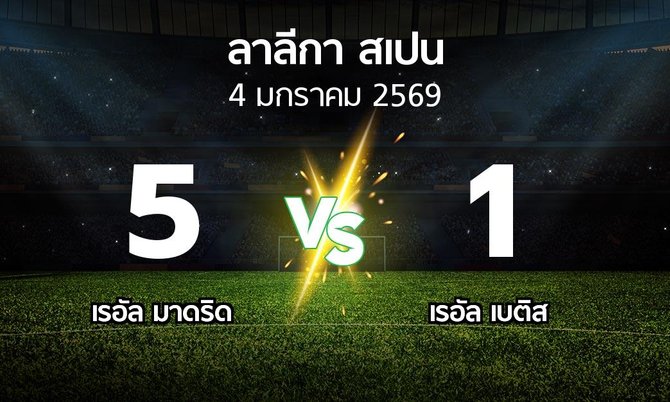 ผลบอล : เรอัล มาดริด vs เรอัล เบติส (ลา ลีกา 2025-2026)