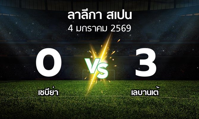 ผลบอล : เซบีย่า vs เลบานเต้ (ลา ลีกา 2025-2026)