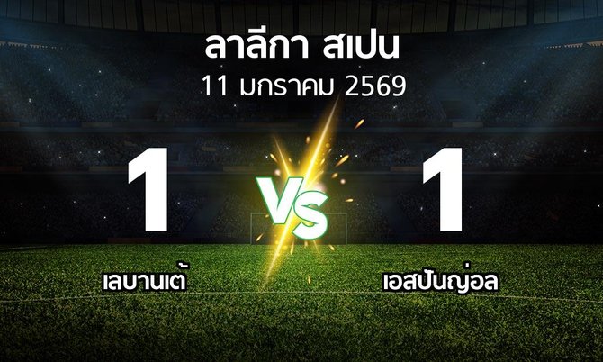 ผลบอล : เลบานเต้ vs เอสปันญ่อล (ลา ลีกา 2025-2026)