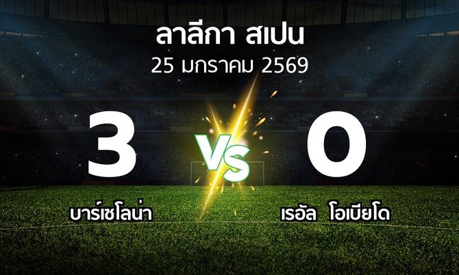 ผลบอล : บาร์เซโลน่า vs เรอัล  โอเบียโด (ลา ลีกา 2025-2026)