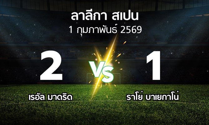 ผลบอล : เรอัล มาดริด vs ราโย่ บาเยกาโน่ (ลา ลีกา 2025-2026)