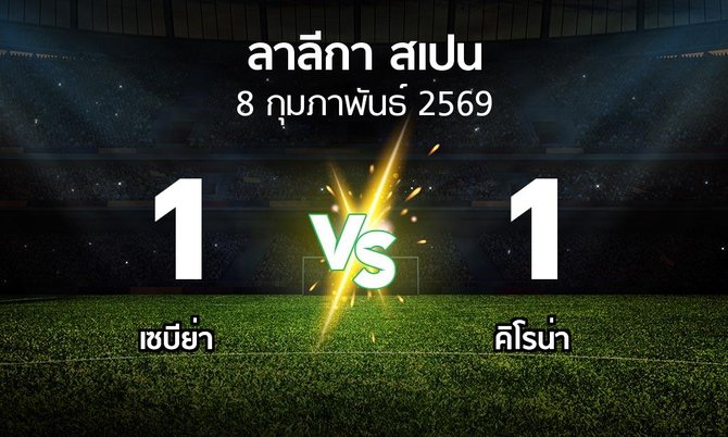 ผลบอล : เซบีย่า vs คิโรน่า (ลา ลีกา 2025-2026)