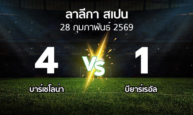 ผลบอล : บาร์เซโลน่า vs บียาร์เรอัล (ลา ลีกา 2025-2026)