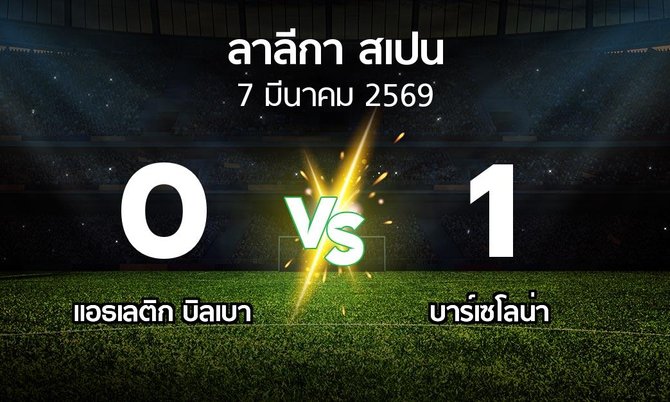 ผลบอล : แอธ. บิลเบา vs บาร์เซโลน่า (ลา ลีกา 2025-2026)