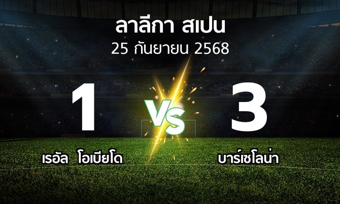ผลบอล : เรอัล  โอเบียโด vs บาร์เซโลน่า (ลา ลีกา 2025-2026)