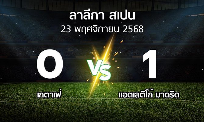 ผลบอล : เกตาเฟ่ vs แอต.มาดริด (ลา ลีกา 2025-2026)