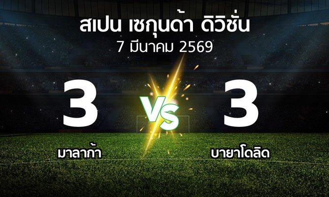 ผลบอล : มาลาก้า vs เรอัล บายาโดลิด (สเปน-เซกุนด้า-ดิวิชั่น 2025-2026)