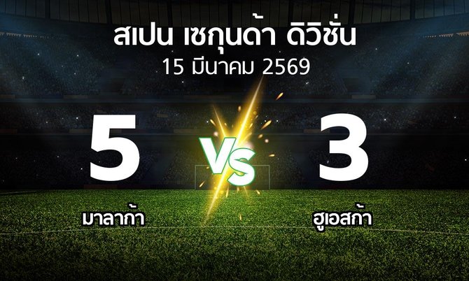 ผลบอล : มาลาก้า vs ฮูเอสก้า (สเปน-เซกุนด้า-ดิวิชั่น 2025-2026)