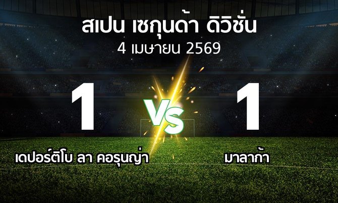 ผลบอล : เดปอร์ติโบ ลา คอรุนญ่า vs มาลาก้า (สเปน-เซกุนด้า-ดิวิชั่น 2025-2026)