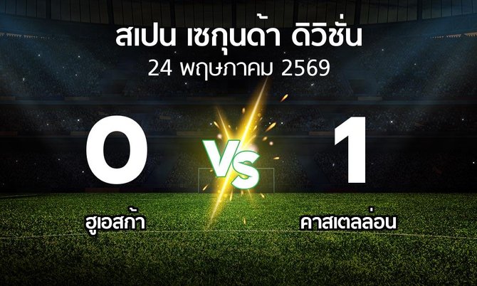 ผลบอล : ฮูเอสก้า vs คาสเตลล่อน (สเปน-เซกุนด้า-ดิวิชั่น 2025-2026)