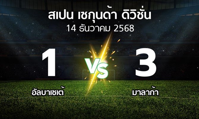 ผลบอล : อัลบาเซเต้ vs มาลาก้า (สเปน-เซกุนด้า-ดิวิชั่น 2025-2026)