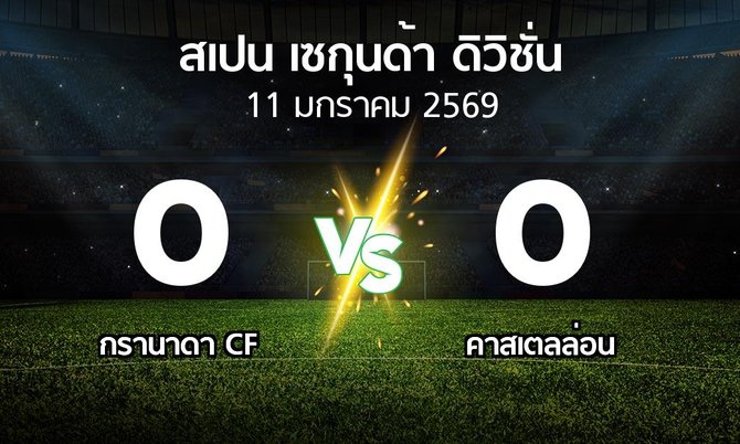 ผลบอล : กรานาดา vs คาสเตลล่อน (สเปน-เซกุนด้า-ดิวิชั่น 2025-2026)