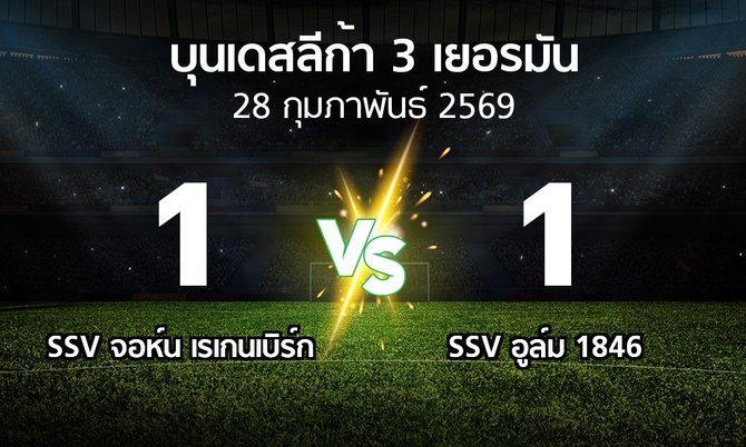 ผลบอล : SSV จอห์น เรเกนเบิร์ก vs SSV อูล์ม 1846 (บุนเดสลีก้า-3-เยอรมัน 2025-2026)