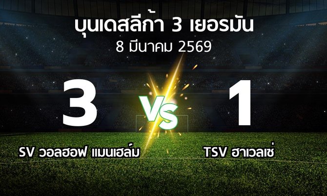 ผลบอล : SV วอลฮอฟ แมนเฮล์ม vs TSV ฮาเวลเซ่ (บุนเดสลีก้า-3-เยอรมัน 2025-2026)