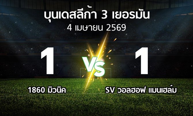ผลบอล : 1860 มิวนิค vs SV วอลฮอฟ แมนเฮล์ม (บุนเดสลีก้า-3-เยอรมัน 2025-2026)