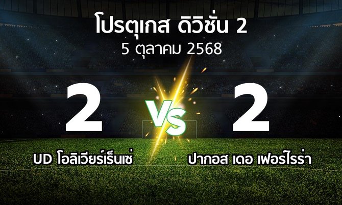 ผลบอล : UD โอลิเวียร์เร็นเซ่ vs ปากอส (โปรตุเกส-ดิวิชั่น-2 2025-2026)