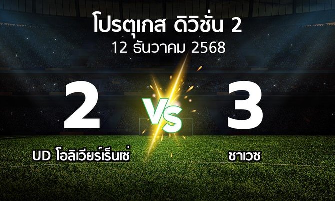 ผลบอล : UD โอลิเวียร์เร็นเซ่ vs ชาเวซ (โปรตุเกส-ดิวิชั่น-2 2025-2026)