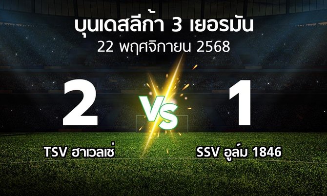 ผลบอล : TSV ฮาเวลเซ่ vs SSV อูล์ม 1846 (บุนเดสลีก้า-3-เยอรมัน 2025-2026)