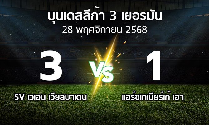 ผลบอล : SV เวเฮน เวียสบาเดน vs แอร์ซเกเบียร์เก้ เอา (บุนเดสลีก้า-3-เยอรมัน 2025-2026)