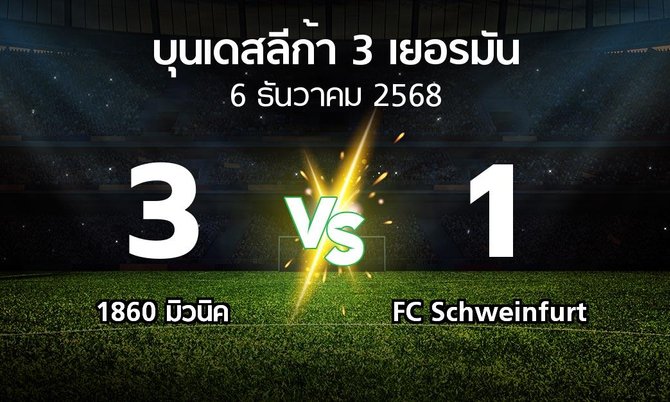 ผลบอล : 1860 มิวนิค vs FC Schweinfurt (บุนเดสลีก้า-3-เยอรมัน 2025-2026)