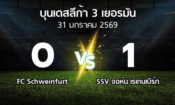 ผลบอล : FC Schweinfurt vs SSV จอห์น เรเกนเบิร์ก (บุนเดสลีก้า-3-เยอรมัน 2025-2026)
