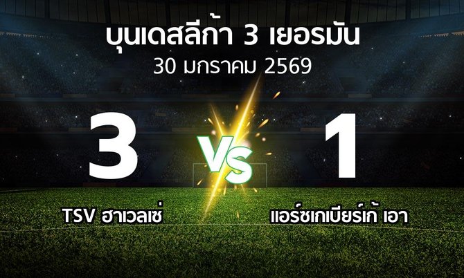 ผลบอล : TSV ฮาเวลเซ่ vs แอร์ซเกเบียร์เก้ เอา (บุนเดสลีก้า-3-เยอรมัน 2025-2026)