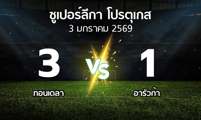 ผลบอล : ทอนเดลา vs อารัวก้า (ซูเปอร์ลีกา-โปรตุเกส 2025-2026)
