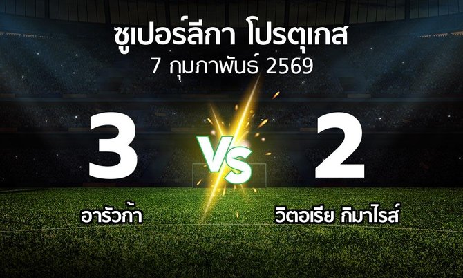 ผลบอล : อารัวก้า vs วิตอเรียกิมาไรส์ (ซูเปอร์ลีกา-โปรตุเกส 2025-2026)